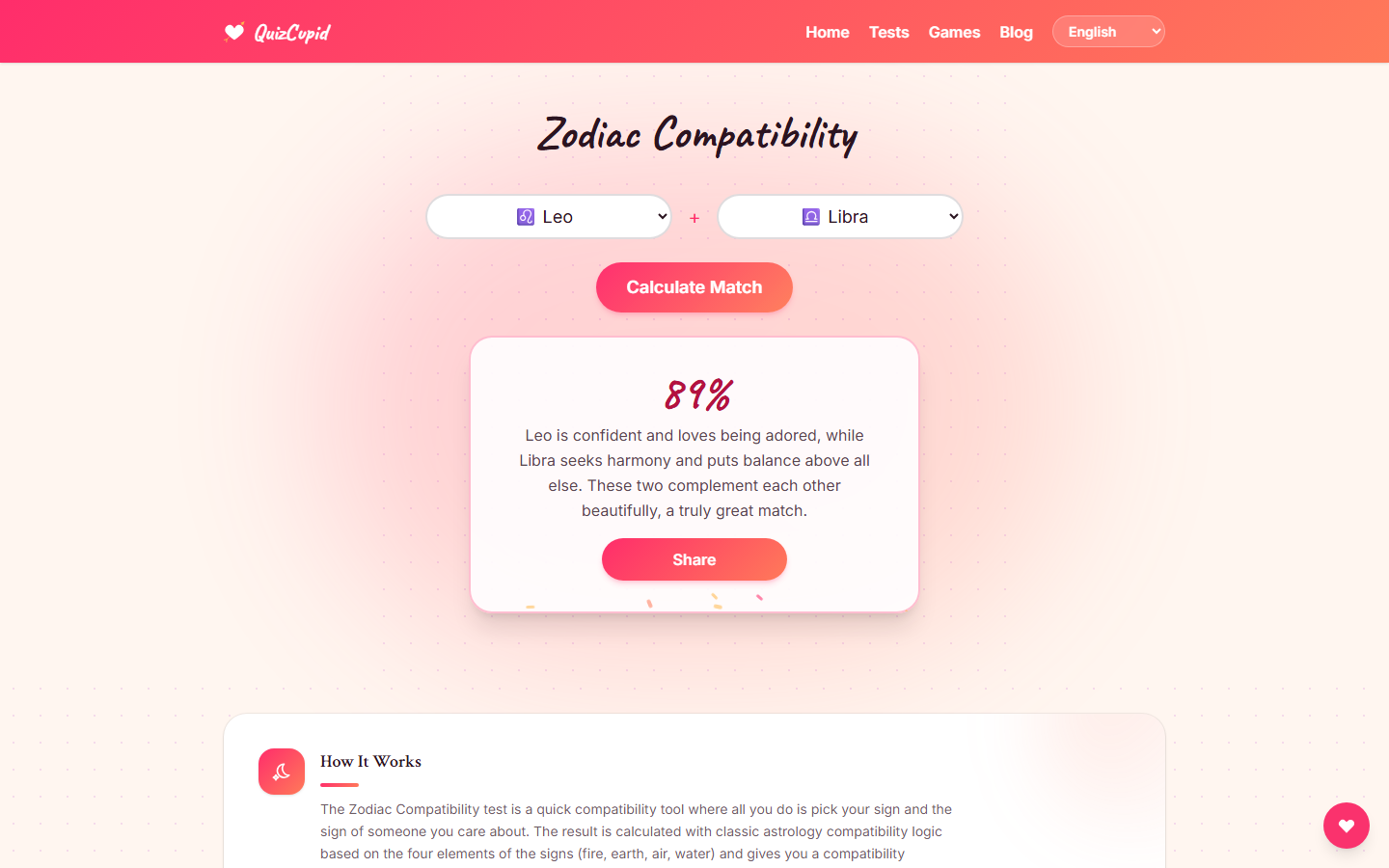 Zodiac Compatibility