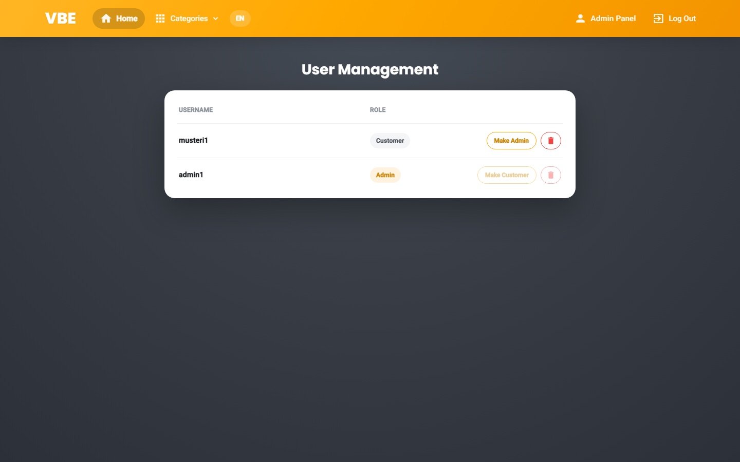 User & role management